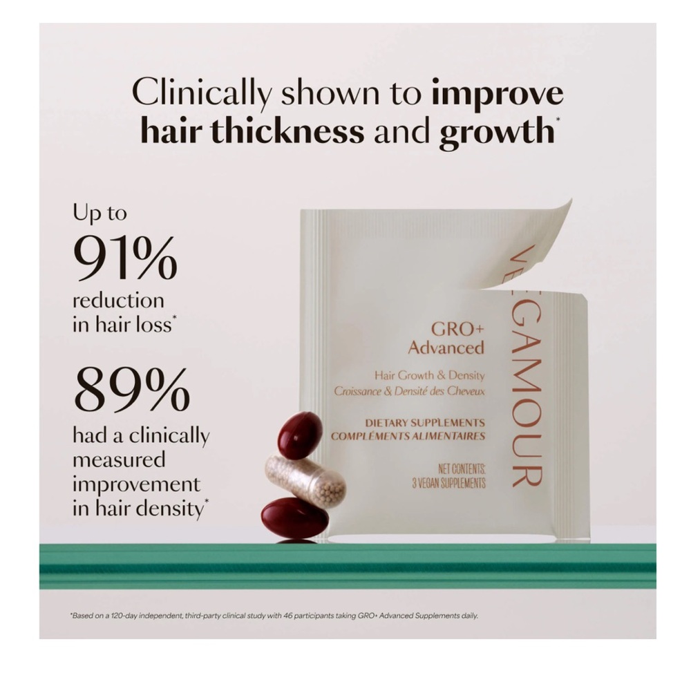 Vegamour GRO+ Advanced Growth & Density Supplements for Hair Thinning and Loss - Picture 2 of 7